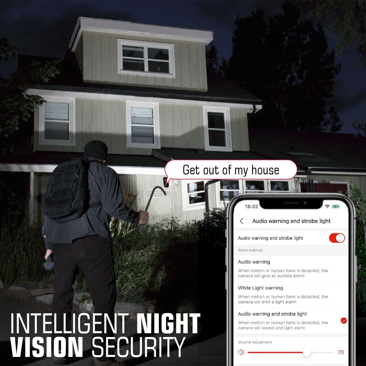 GuardPro Wireless Security Camera