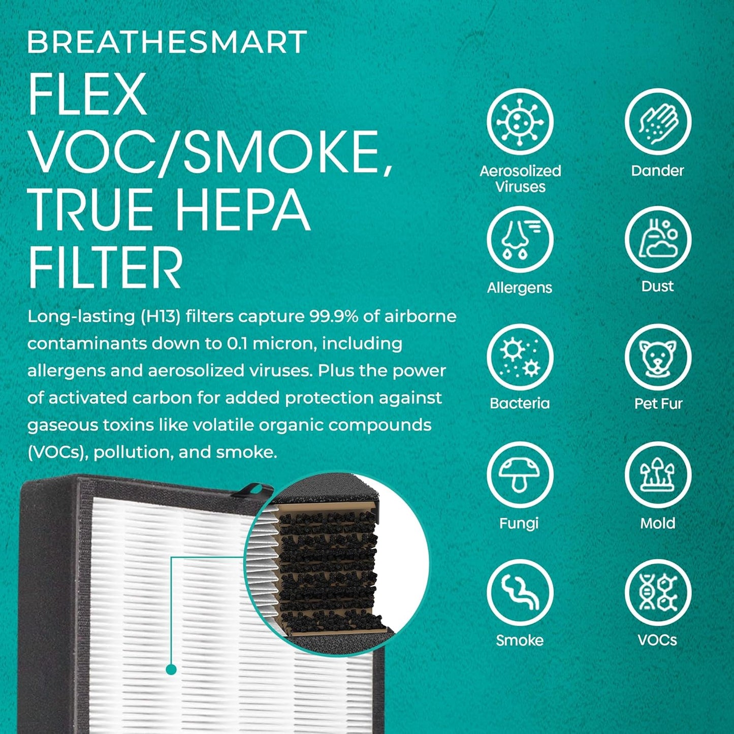 PureBreathe Flex Air Purifier