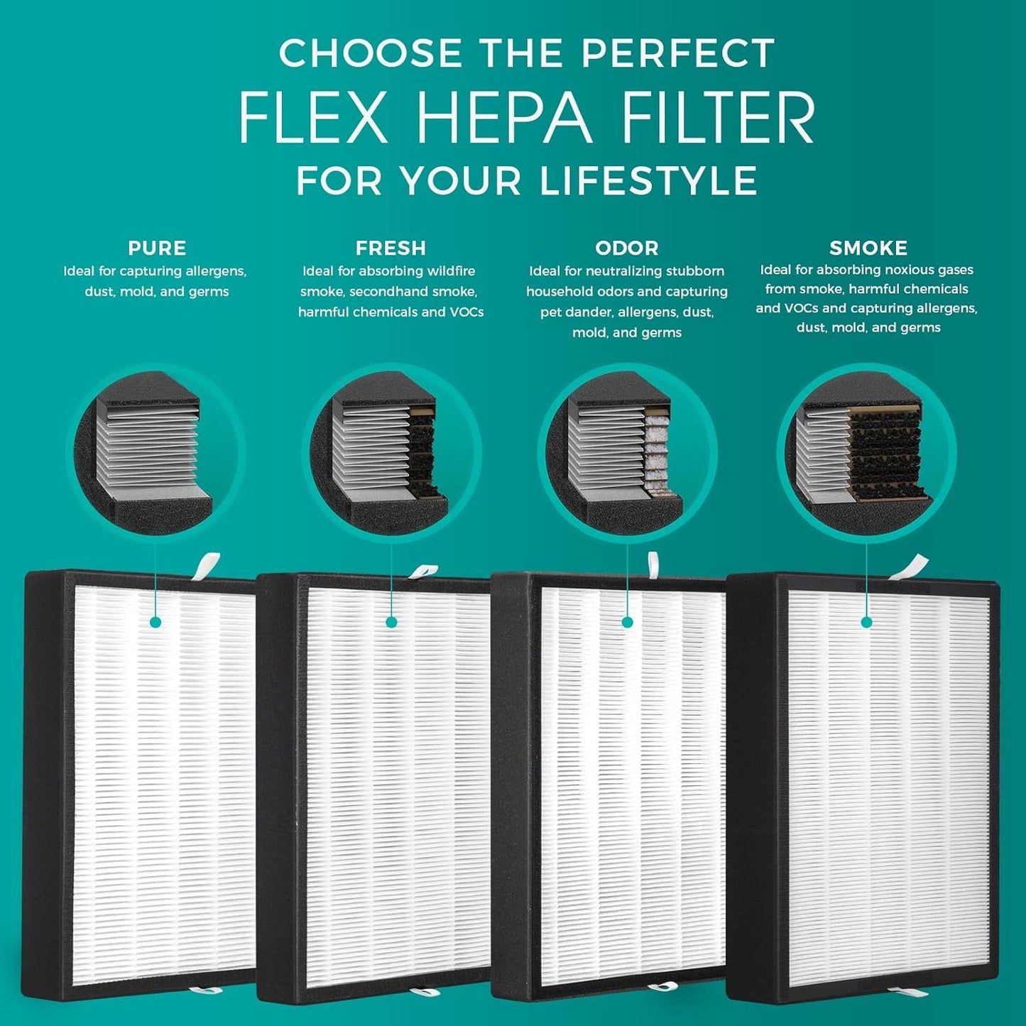 PureBreathe Flex Air Purifier