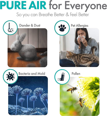 PureBreathe Flex Air Purifier
