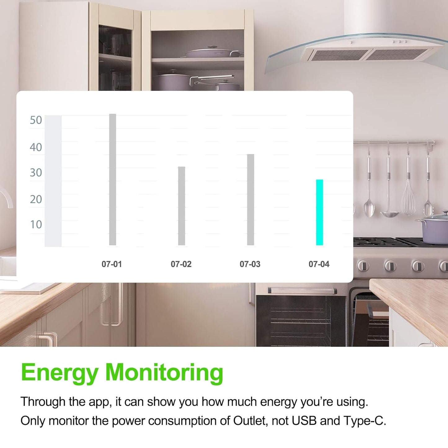 Fusion Smart Plug