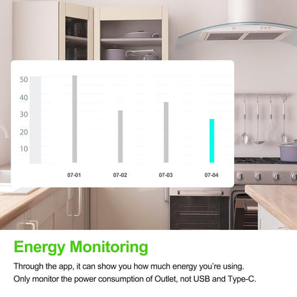 Fusion Smart Plug